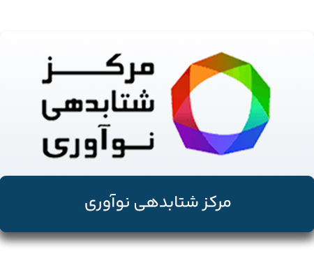شتابدهی